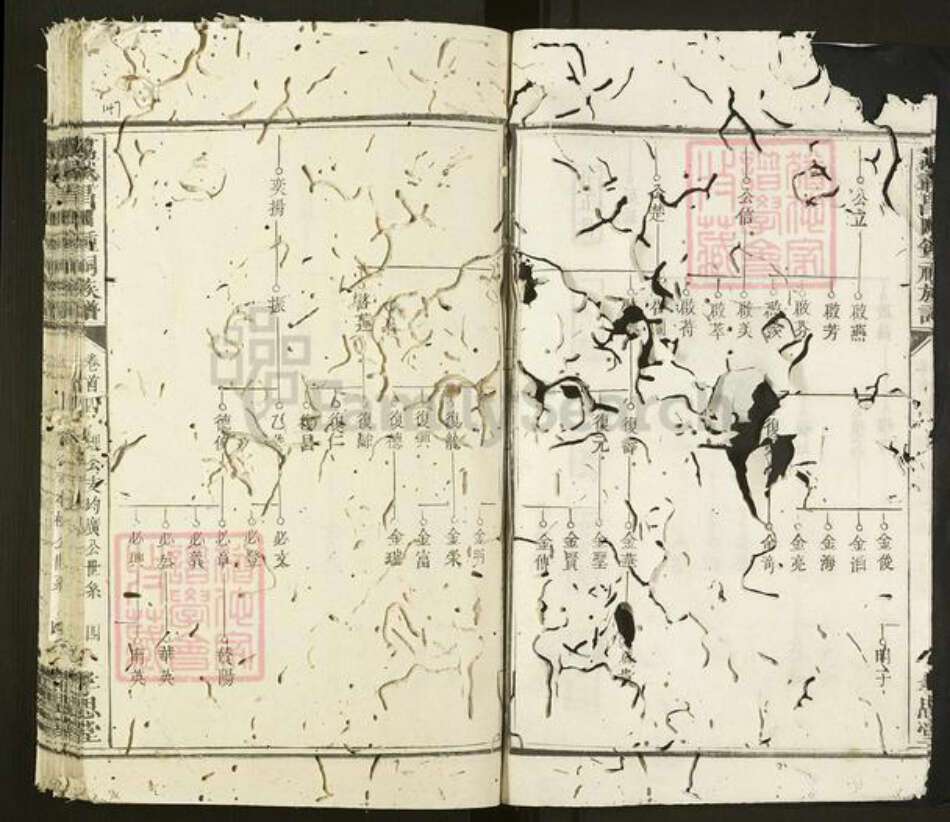 江西省宜春市万载县双桥镇钟氏孝思堂族谱-万载昌田钟氏族谱.pdf电子版预览图3