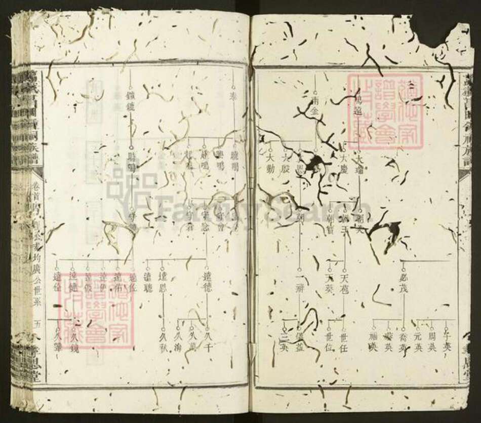 江西省宜春市万载县双桥镇钟氏孝思堂族谱-万载昌田钟氏族谱.pdf电子版预览图4