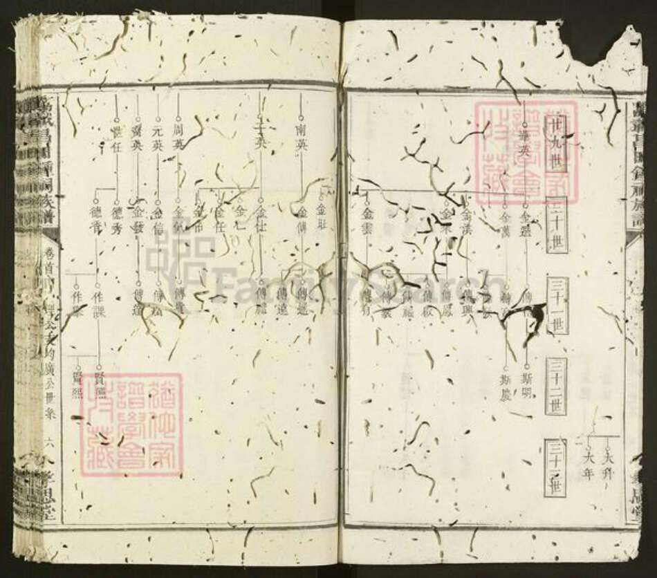 江西省宜春市万载县双桥镇钟氏孝思堂族谱-万载昌田钟氏族谱.pdf电子版预览图5