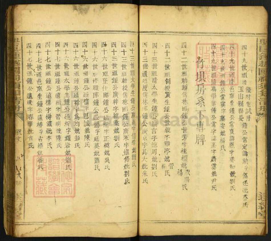 江西省赣州市兴国县江西省赣州市兴国县钟氏远绍堂族谱-兴邑钟越国祠须知清册.pdf电子版预览图3