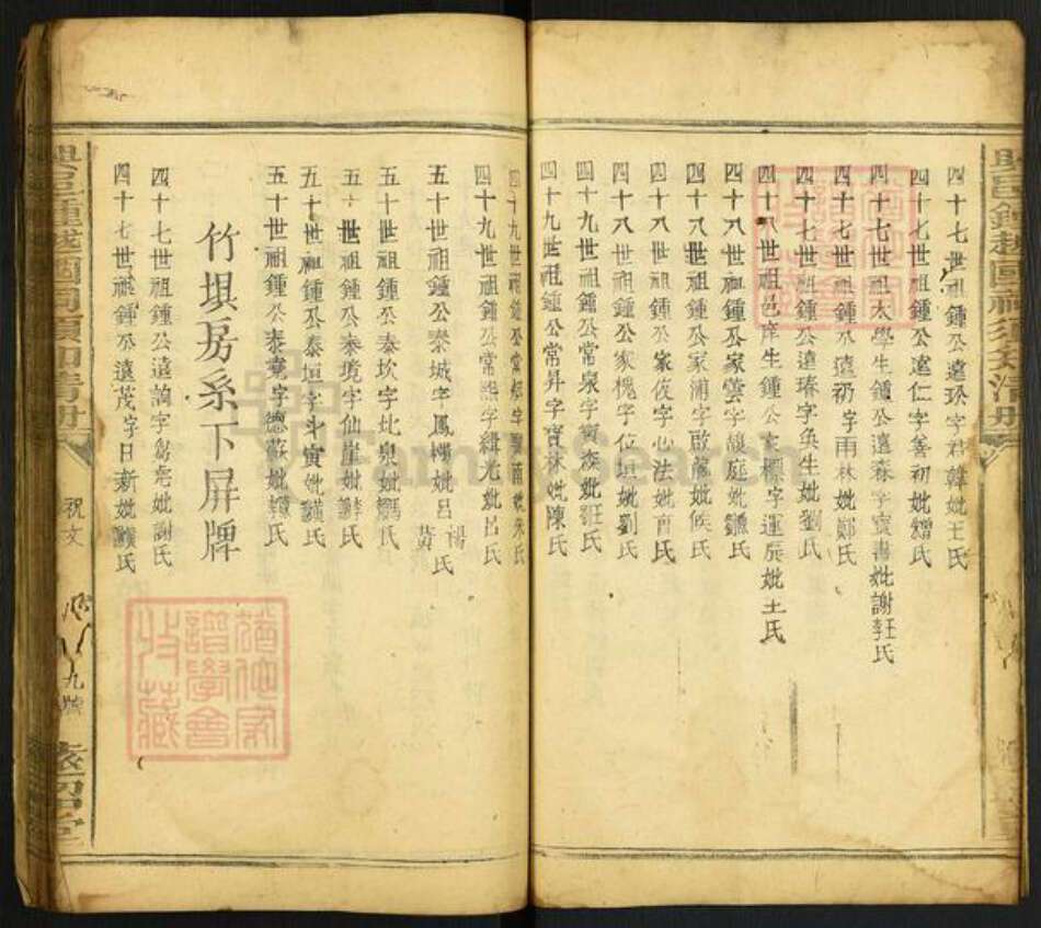 江西省赣州市兴国县江西省赣州市兴国县钟氏远绍堂族谱-兴邑钟越国祠须知清册.pdf电子版预览图4