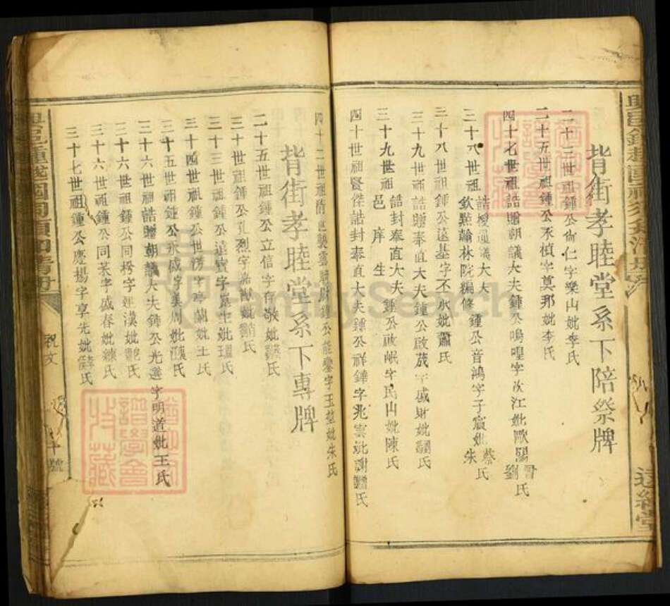 江西省赣州市兴国县江西省赣州市兴国县钟氏远绍堂族谱-兴邑钟越国祠须知清册.pdf电子版预览图5