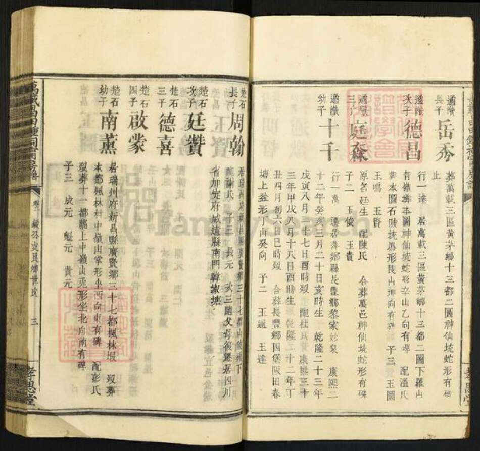 江西省宜春市万载县江西省宜春市万载县双桥镇钟氏孝思堂族谱-万载昌田钟祠宁房谱.pdf电子版预览图3