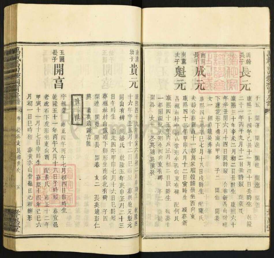 江西省宜春市万载县江西省宜春市万载县双桥镇钟氏孝思堂族谱-万载昌田钟祠宁房谱.pdf电子版预览图5