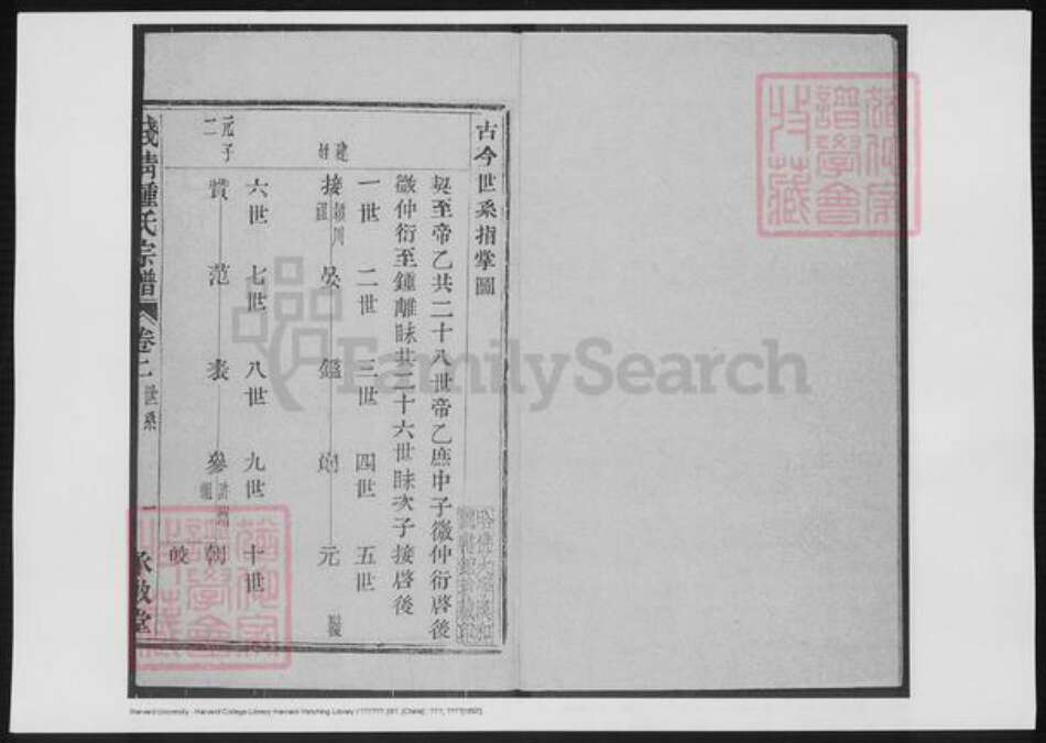 浙江省绍兴钟氏族谱-钱清钟氏宗谱.pdf电子版预览图3