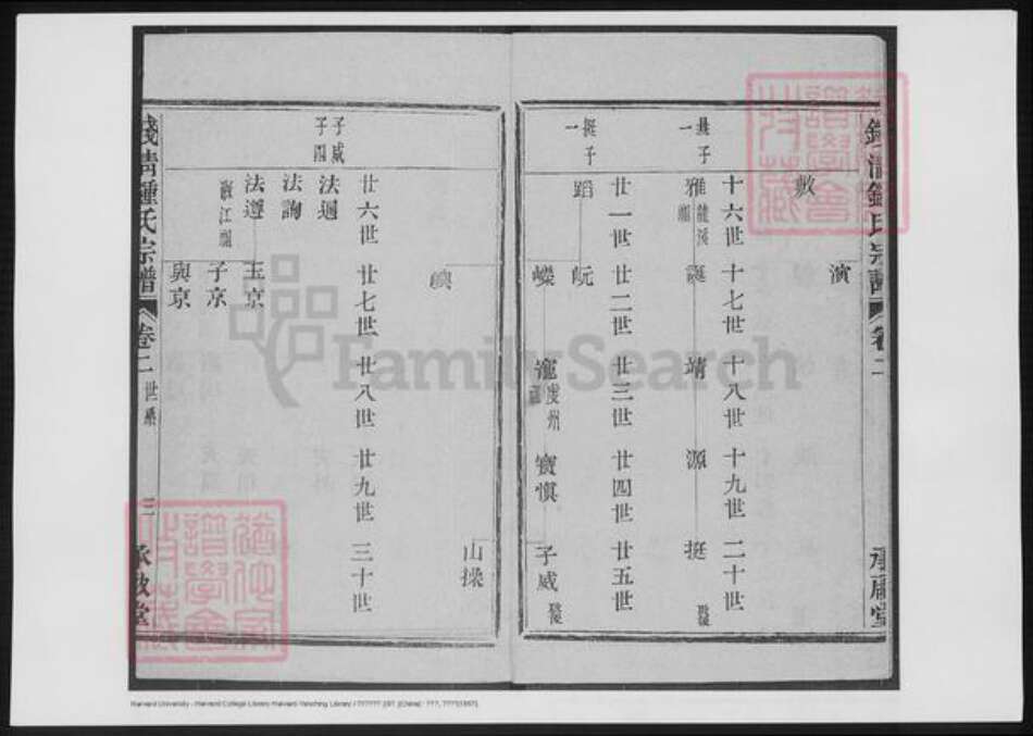 浙江省绍兴钟氏族谱-钱清钟氏宗谱.pdf电子版预览图5