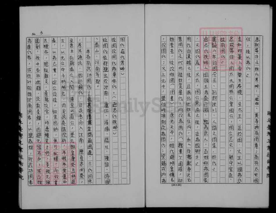山东省济宁市任城区周氏族谱-周氏祖谱.pdf电子版预览图5