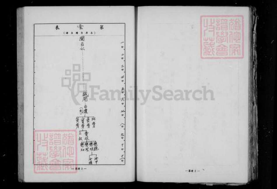 辽宁省锦州义县周氏族谱-周氏族谱.pdf电子版预览图4