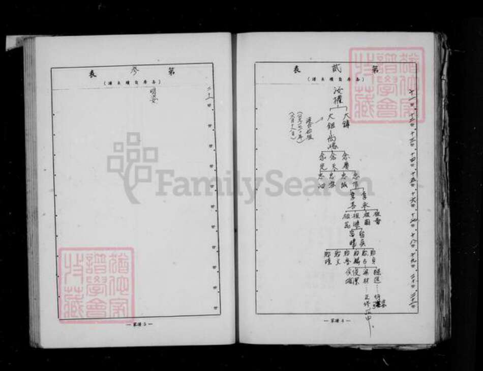辽宁省锦州义县周氏族谱-周氏族谱.pdf电子版预览图5