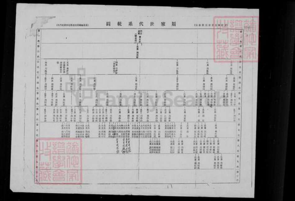 辽宁省锦州义县周氏族谱-周家世代系统图.pdf电子版预览图2