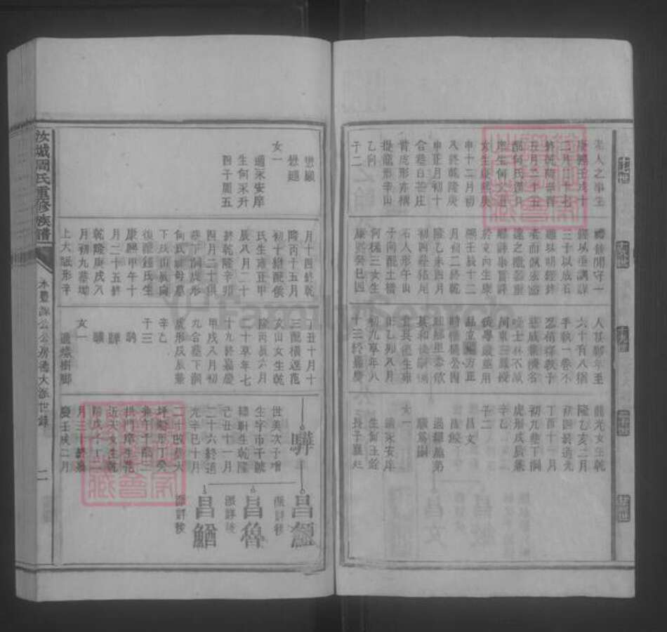 湖南省郴州市汝城县周氏族谱-汝城周氏重修族谱 [不分卷].pdf电子版预览图2