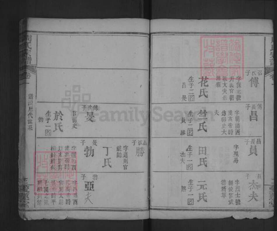 湖北省黄冈市麻城市白果镇周氏爱莲堂族谱-周氏宗谱.pdf电子版预览图3