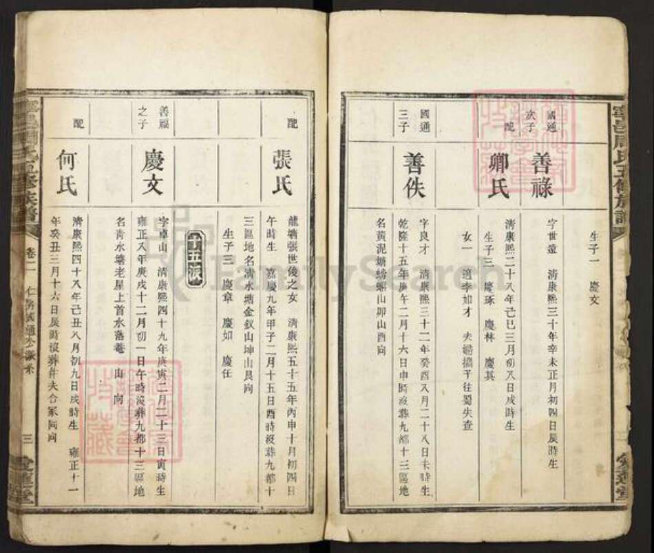 湖南省长沙市宁乡市周氏爱莲堂族谱-流沙周氏五修族谱.pdf电子版预览图3