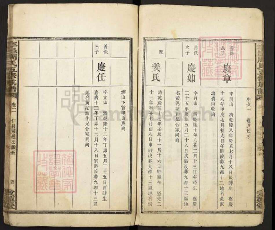 湖南省长沙市宁乡市周氏爱莲堂族谱-流沙周氏五修族谱.pdf电子版预览图4