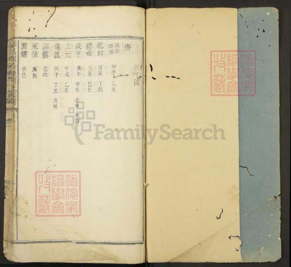 浙江省丽水市遂昌县大柘周氏族谱-栝昌周公源周氏宗谱.pdf电子版预览图1