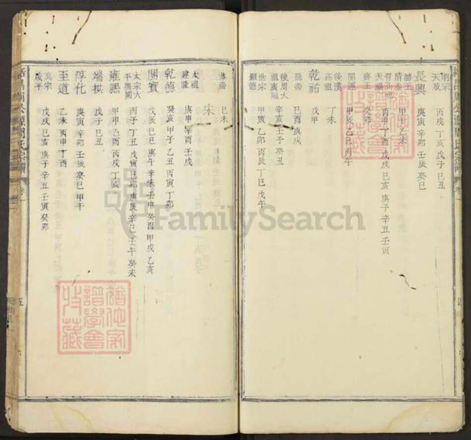 浙江省丽水市遂昌县大柘周氏族谱-栝昌周公源周氏宗谱.pdf电子版预览图4