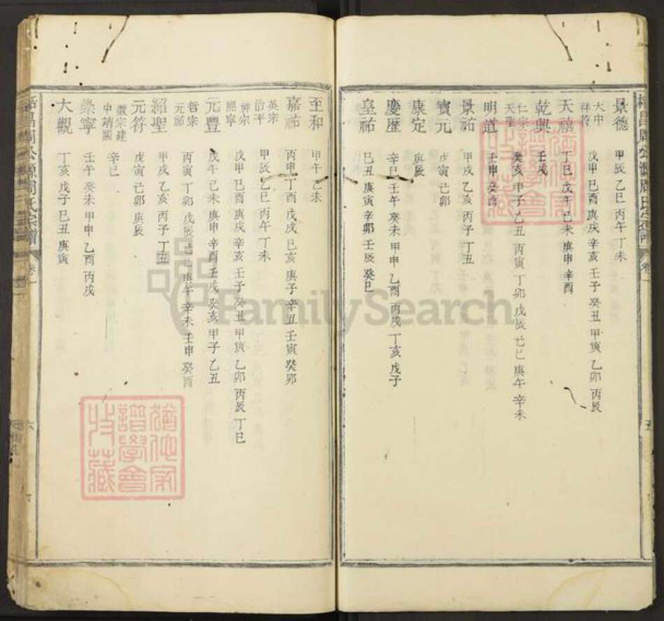 浙江省丽水市遂昌县大柘周氏族谱-栝昌周公源周氏宗谱.pdf电子版预览图5