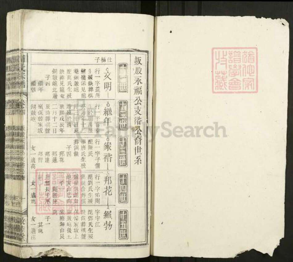 湖南省周氏敦睦堂族谱-周氏宗谱.pdf电子版预览图1