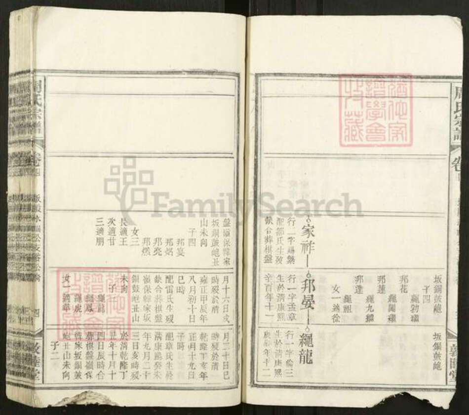 湖南省周氏敦睦堂族谱-周氏宗谱.pdf电子版预览图3