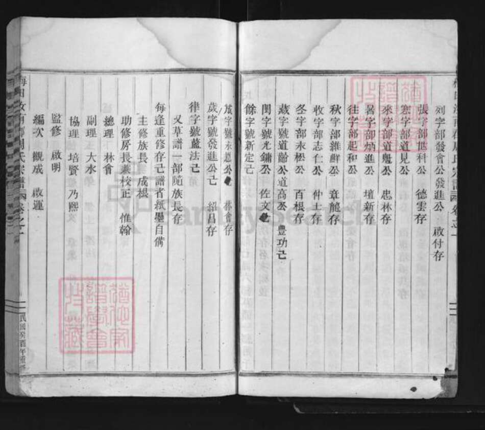 浙江省丽水市莲都区仙渡乡周氏族谱-梅田汝南郡周氏宗谱.pdf电子版预览图5