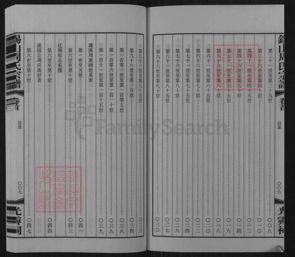 江苏省无锡市锡山区周氏爱莲堂族谱-锡山周氏宗谱.曹塘支灌桥头西周巷.pdf电子版预览图5