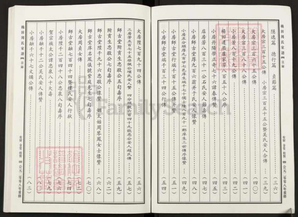 浙江省金华市浦江县周氏族谱-杨田周氏家谱.pdf电子版预览图4