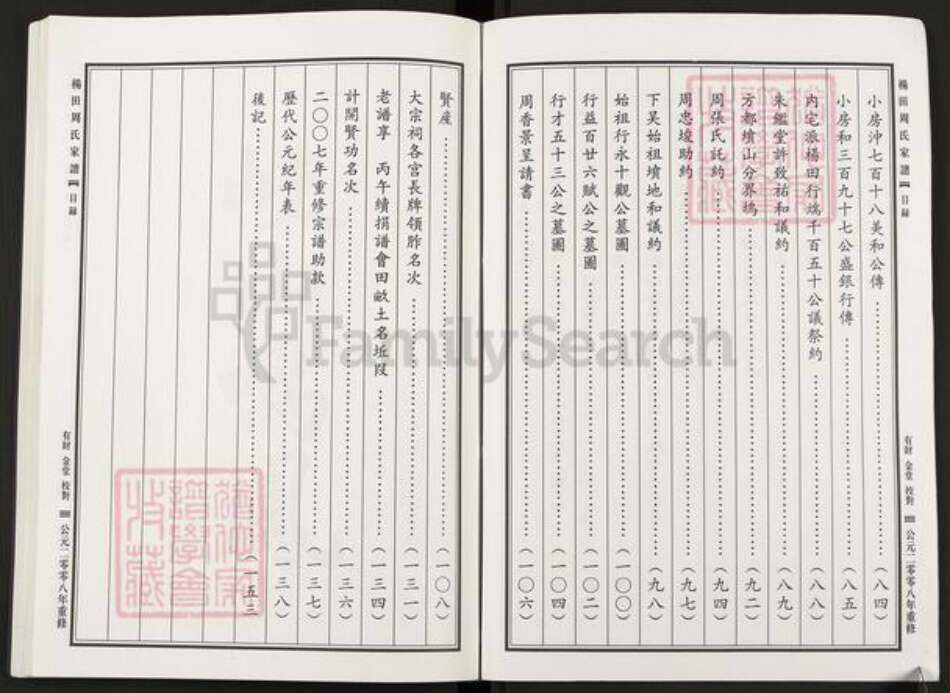 浙江省金华市浦江县周氏族谱-杨田周氏家谱.pdf电子版预览图5