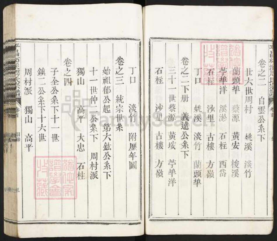 浙江省丽水市遂昌县大柘周氏族谱-平昌柘溪周氏宗谱.pdf电子版预览图4