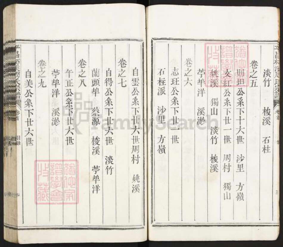 浙江省丽水市遂昌县大柘周氏族谱-平昌柘溪周氏宗谱.pdf电子版预览图5