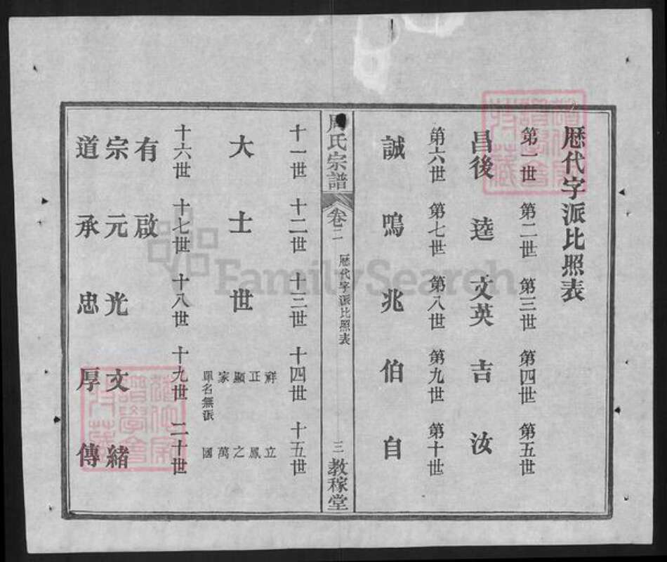 湖北省武汉市黄陂区黄陂周氏教稼堂族谱-黄陂周氏宗谱.pdf电子版预览图3