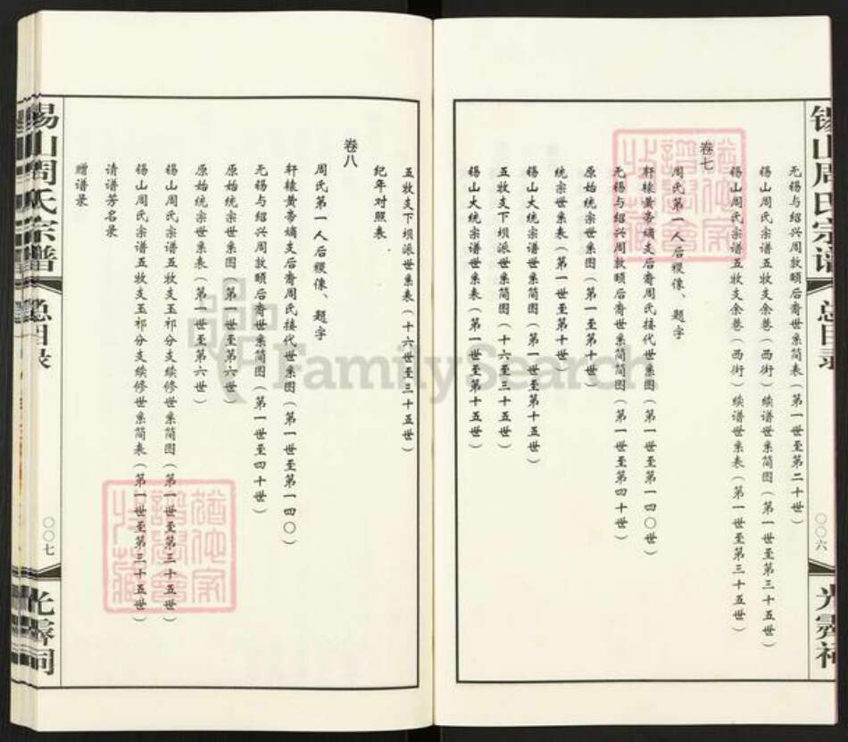 江苏省无锡市新吴区梅村街道江苏省无锡市周氏爱莲堂族谱-锡山周氏宗谱.pdf电子版预览图5