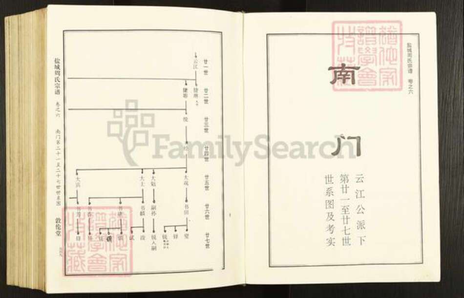 江苏省盐城市亭湖区周氏敦伦堂族谱-盐城周氏宗谱.pdf电子版预览图3