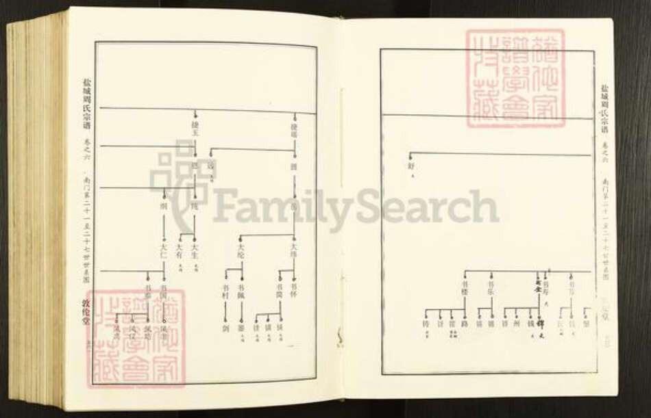 江苏省盐城市亭湖区周氏敦伦堂族谱-盐城周氏宗谱.pdf电子版预览图4
