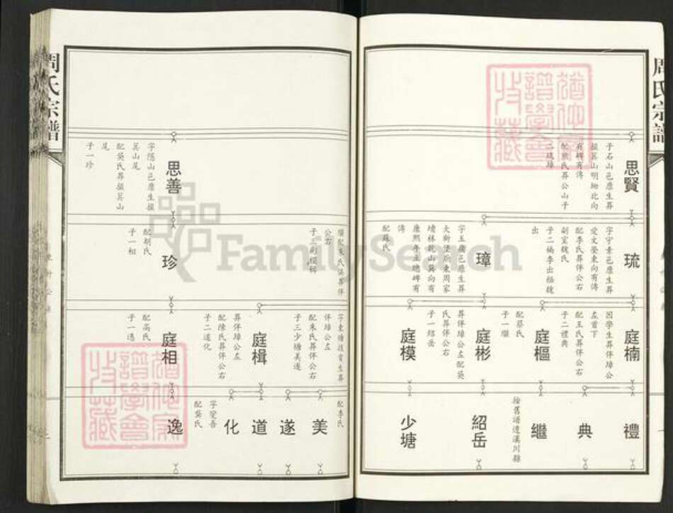 湖北省武汉市汉阳区周氏族谱-周氏宗谱.pdf电子版预览图3