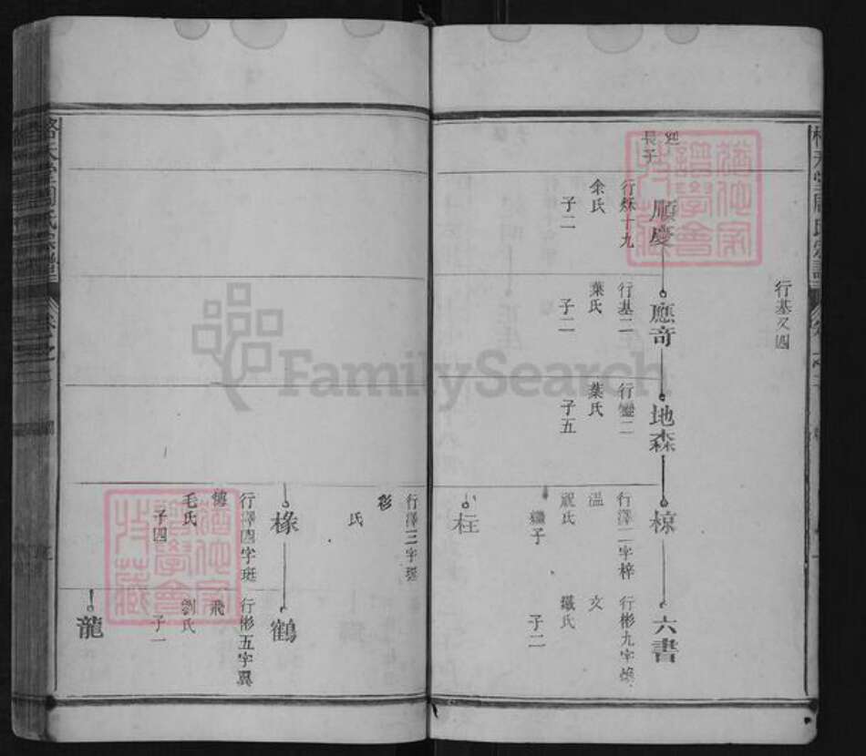 陕西省西安市临潼区周氏格天堂族谱-格天堂周氏宗谱.pdf电子版预览图2