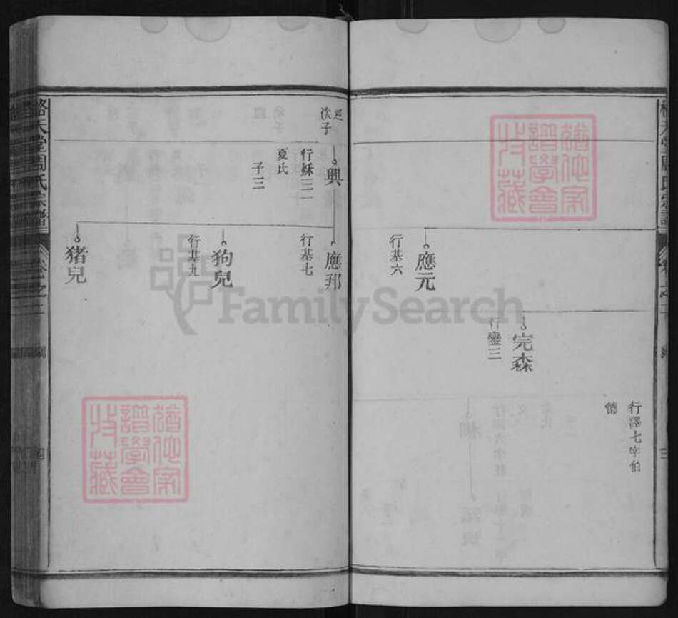 陕西省西安市临潼区周氏格天堂族谱-格天堂周氏宗谱.pdf电子版预览图4