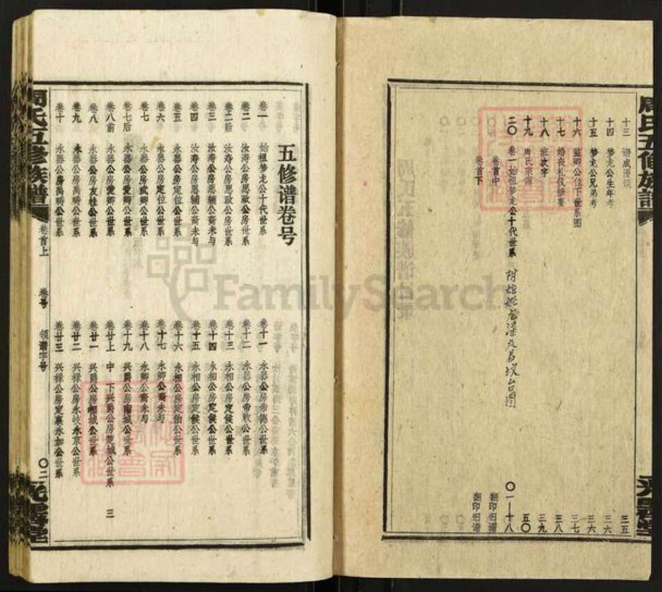 湖南省邵阳市周氏光霁堂族谱-周氏五修族谱.pdf电子版预览图3