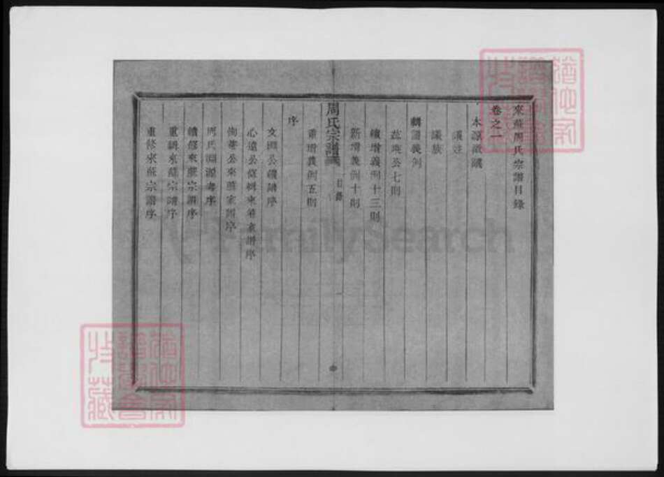 重庆市万州区周氏族谱-来苏周氏宗谱.pdf电子版预览图2