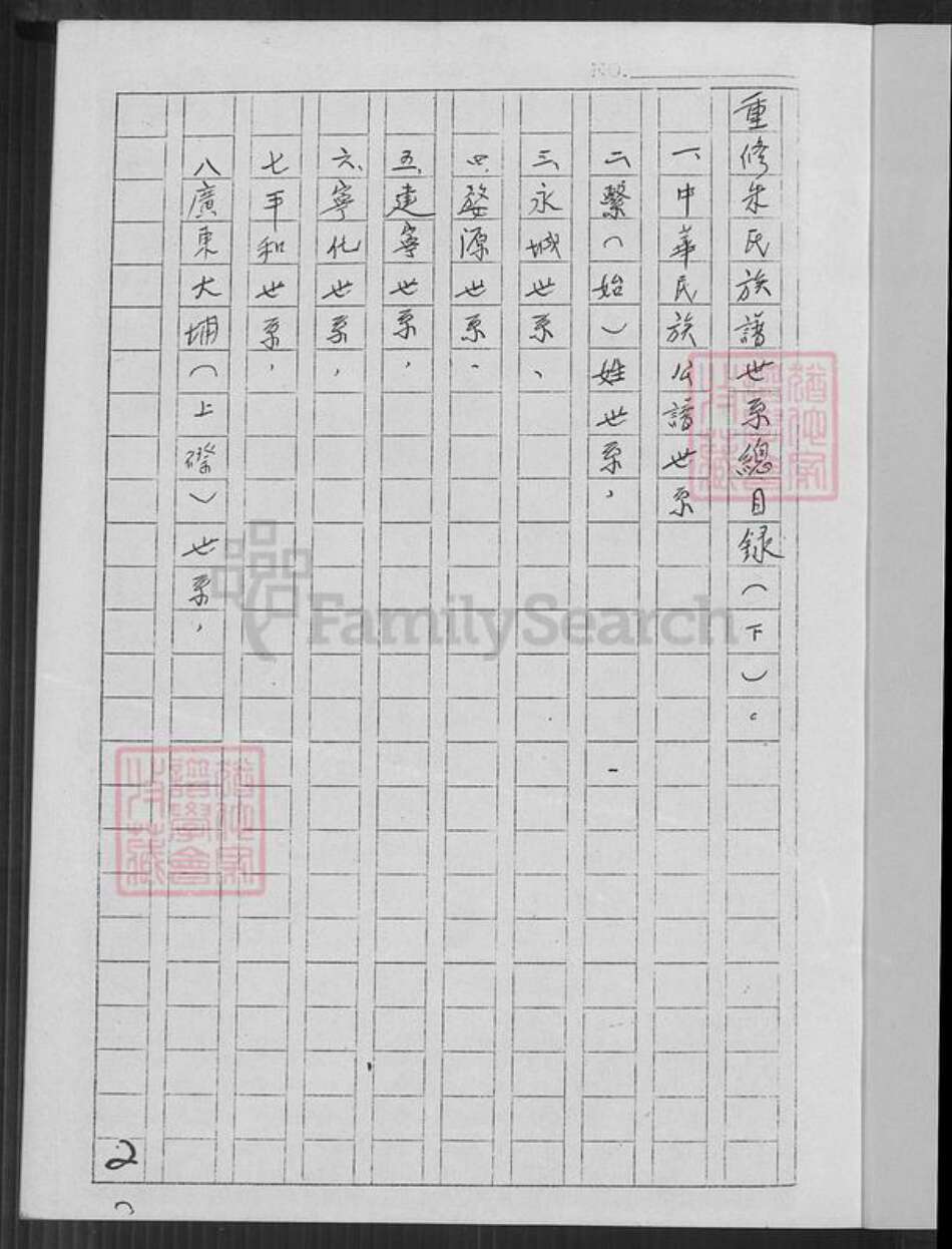 广东省梅州市大埔县高陂镇朱氏族谱-重修朱氏大族谱.pdf电子版预览图4