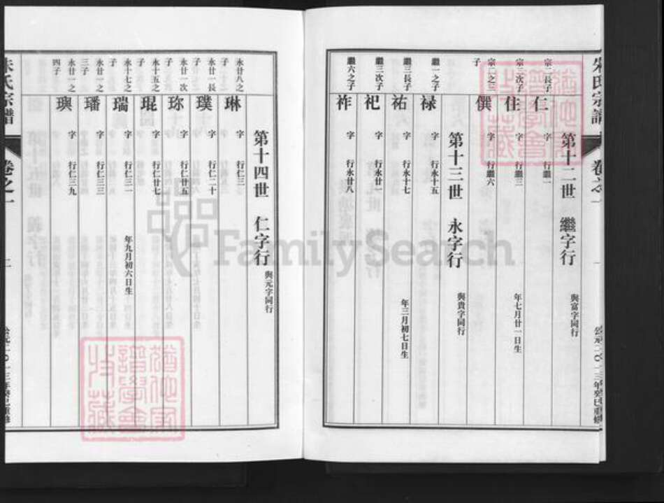 浙江省朱氏序伦堂族谱-朱氏宗谱.pdf电子版预览图3