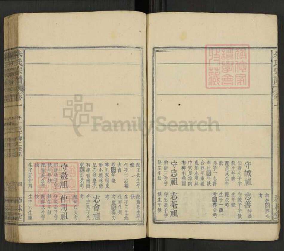 江西省九江市永修县柘林镇朱氏柘林堂族谱-朱氏宗谱.pdf电子版预览图5