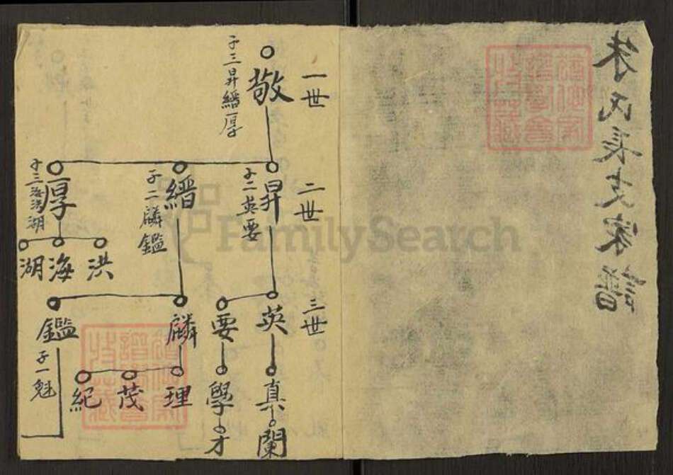 河南省郑州市巩义市鲁庄镇朱氏族谱-朱氏长支家谱.pdf电子版预览图1