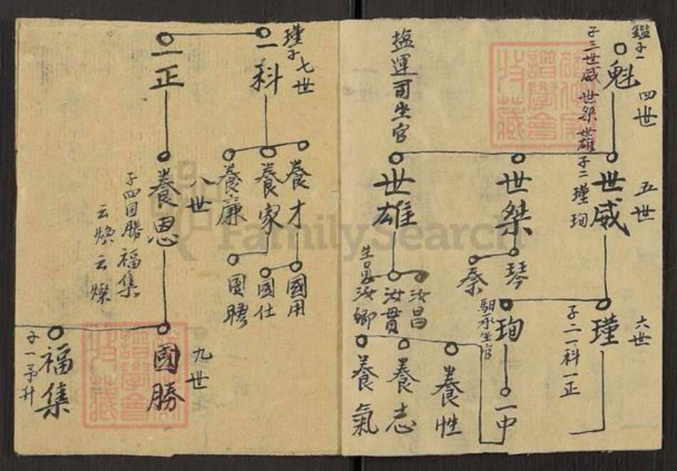 河南省郑州市巩义市鲁庄镇朱氏族谱-朱氏长支家谱.pdf电子版预览图2