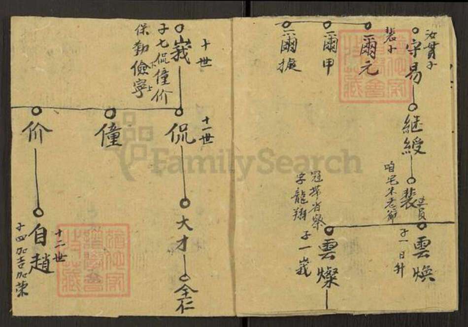 河南省郑州市巩义市鲁庄镇朱氏族谱-朱氏长支家谱.pdf电子版预览图3