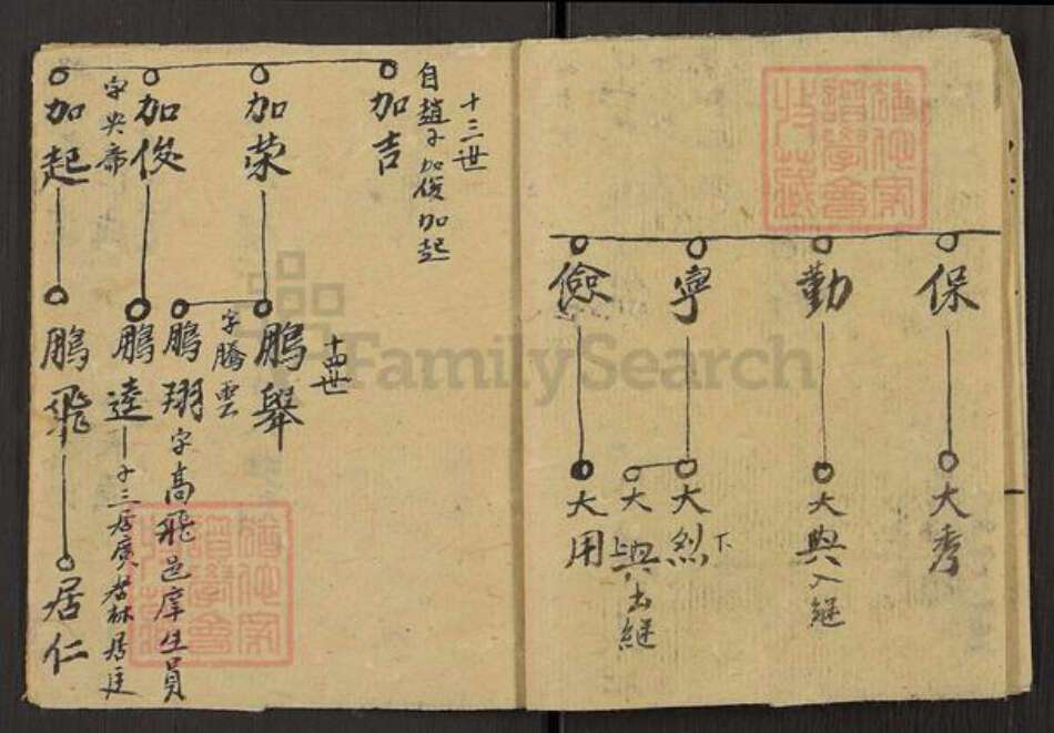 河南省郑州市巩义市鲁庄镇朱氏族谱-朱氏长支家谱.pdf电子版预览图4