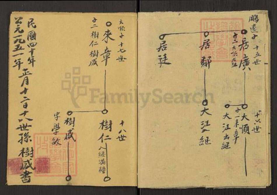 河南省郑州市巩义市鲁庄镇朱氏族谱-朱氏长支家谱.pdf电子版预览图5