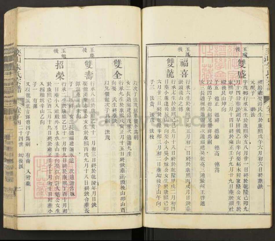 浙江省丽水市遂昌县朱氏族谱-奕山朱氏宗谱.pdf电子版预览图2