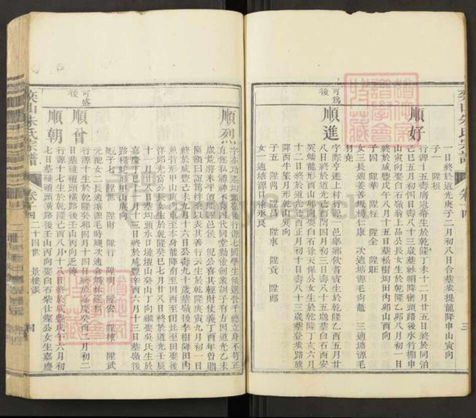 浙江省丽水市遂昌县朱氏族谱-奕山朱氏宗谱.pdf电子版预览图4