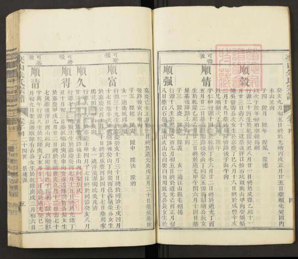 浙江省丽水市遂昌县朱氏族谱-奕山朱氏宗谱.pdf电子版预览图5