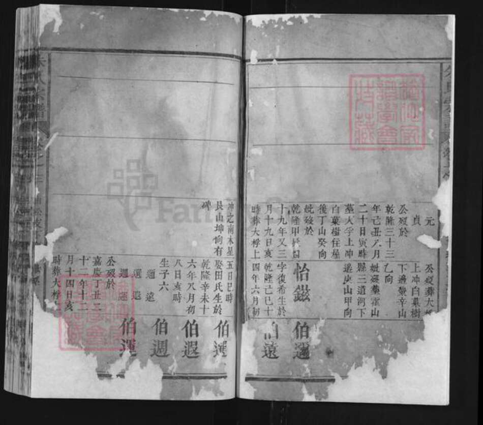 湖北省黄冈市浠水县朱氏孝友堂族谱-朱氏宗谱.pdf电子版预览图2